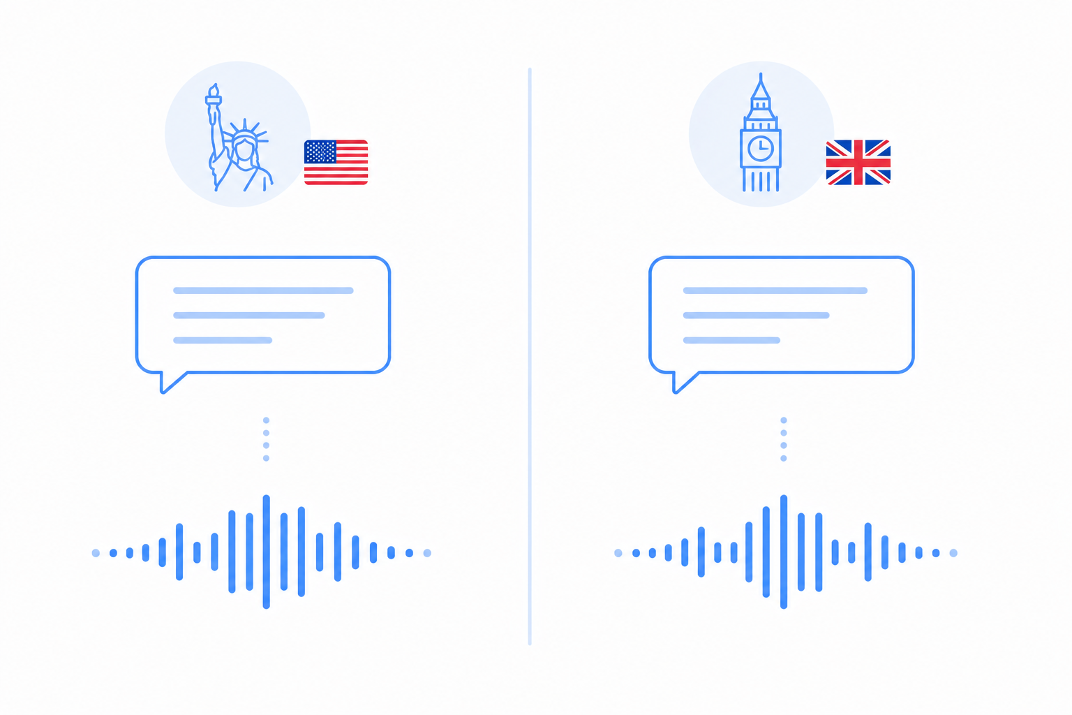 american-vs-british-english-voice.png