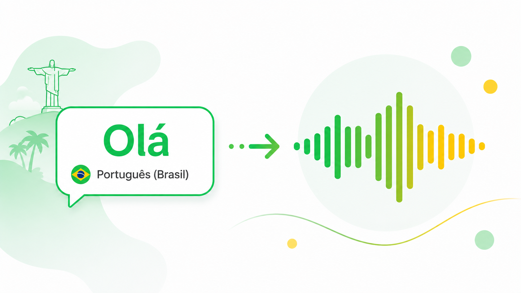 Brazilian Portuguese Text to Speech with Natural Voices