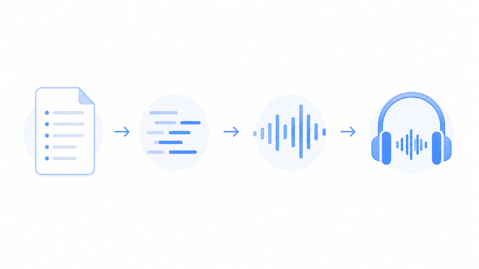 How to Turn Your Study Notes into Audio