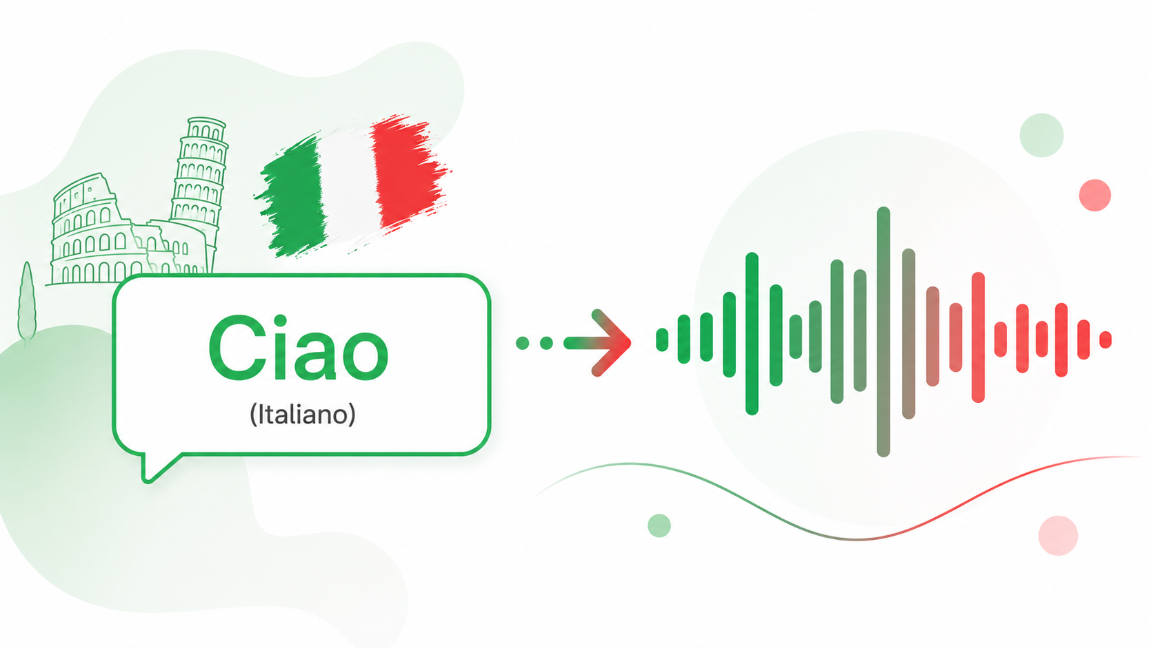 Italian Text to Speech with Clear, Natural Voices
