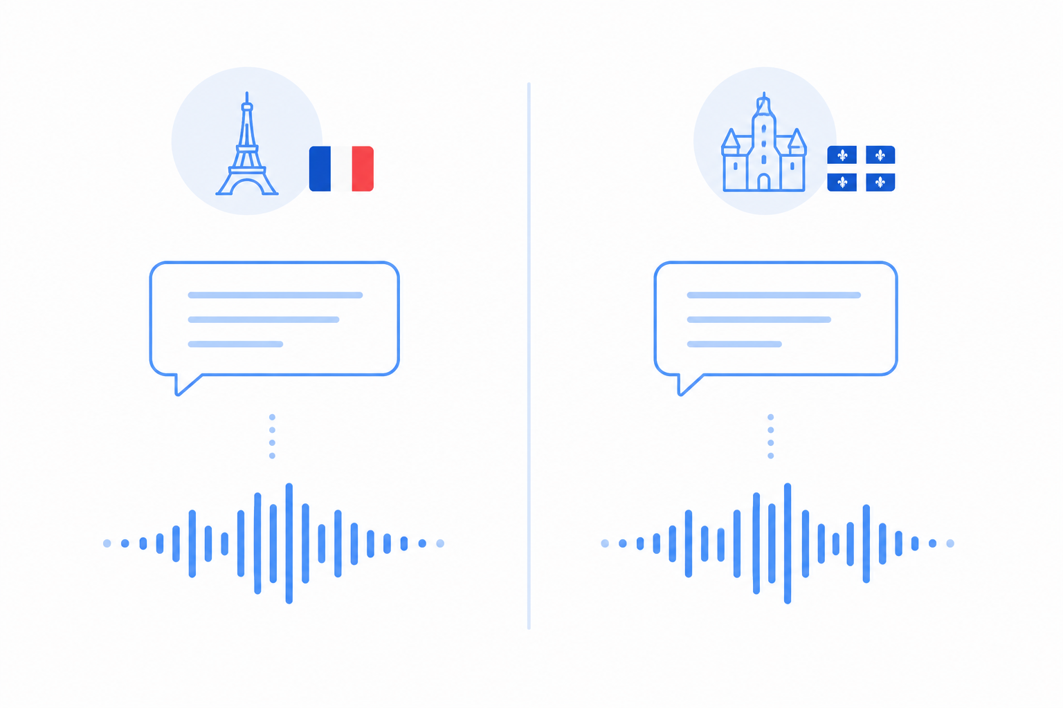 parisian-vs-canadian-french.png