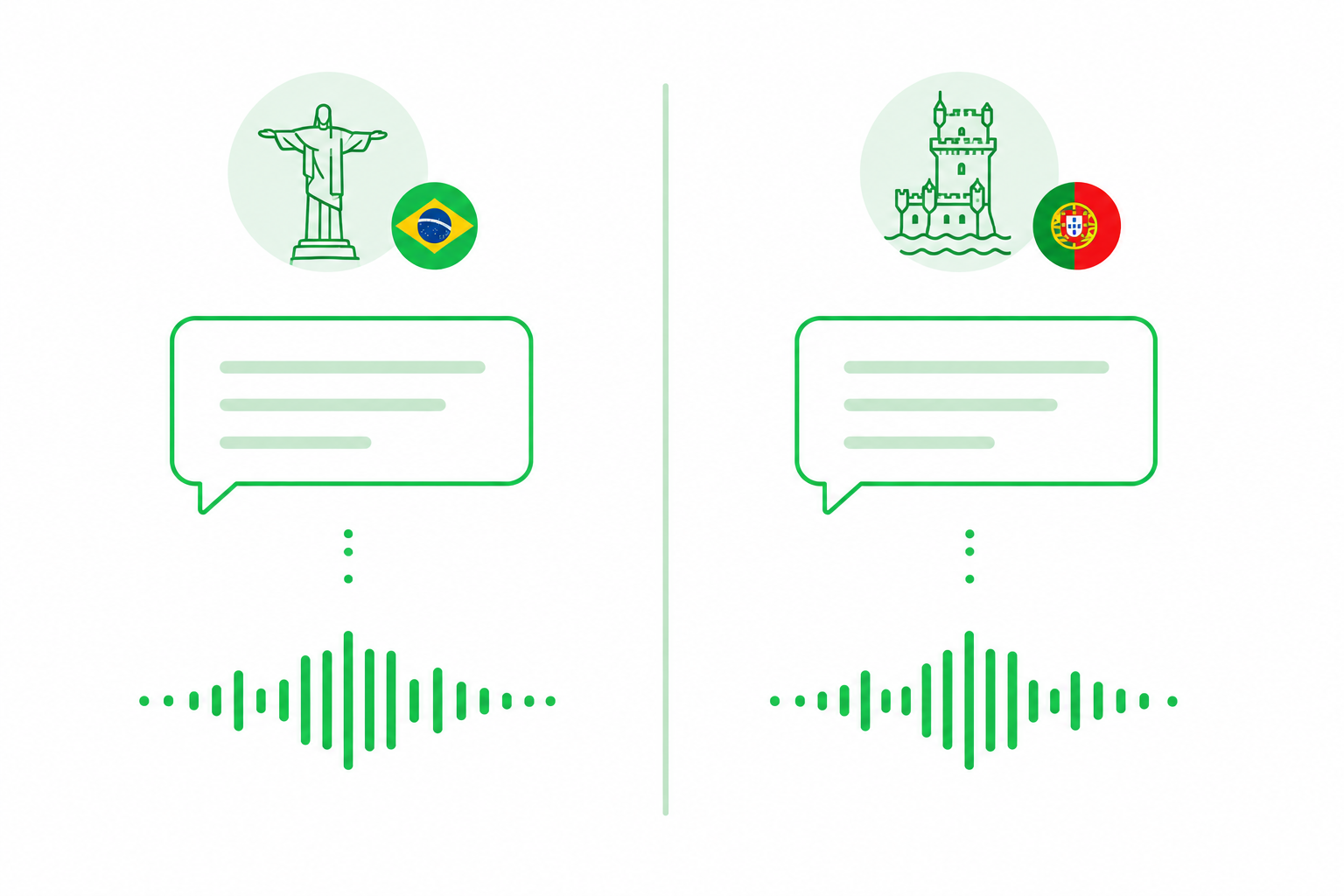 brazilian-vs-european-portuguese.png