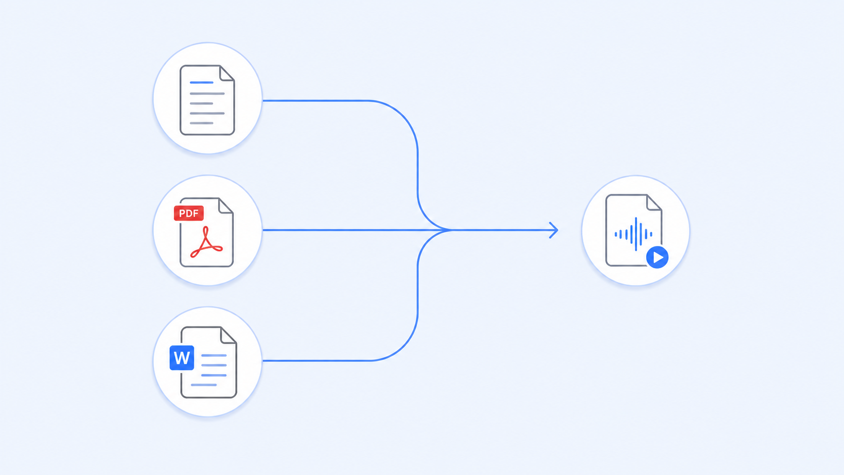 study-notes-to-audio-formats.png