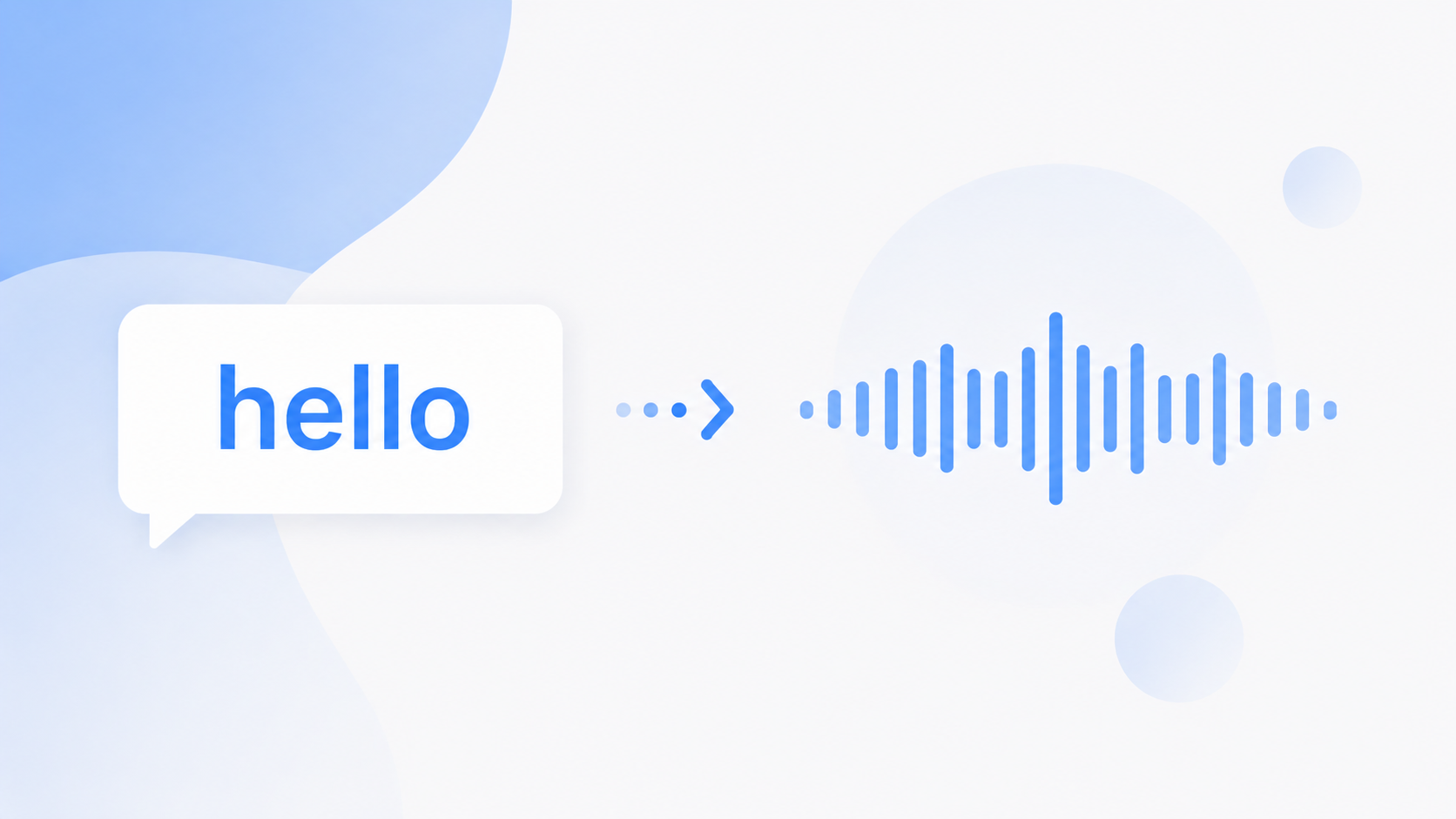 English Text to Speech in US and UK Voices